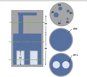 Fig. 1 Cross-sections of the NEMA image quality phantom with dimensions in mm. Left: axial cross-section.Right: transverse cross-sections of the three different regions