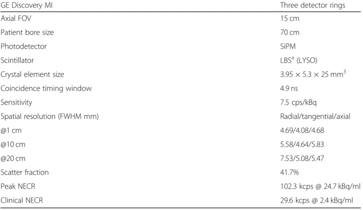 Table 1 Design and performance specifications of the GE Discovery MI commercial system