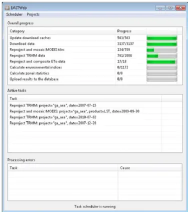 Figure 2: Graphical user interface of the EASTWeb software application. The main  interface page tracks the progress of multiple data processing tasks