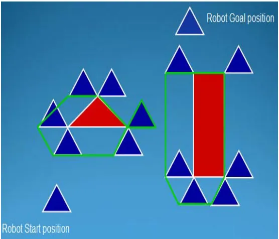Fig. 4   Object Growing 