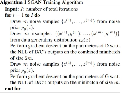 Fig. 3: Copy of SGAN training algorithm from Odena [9].In this copy D is the discriminator, D/C the combineddiscriminator, G the generator and classiﬁer and NLL thenegative log likelihood