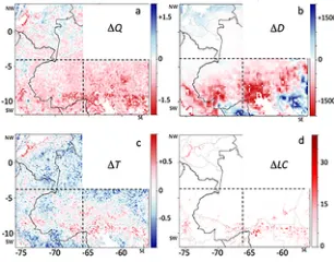 Fig 3. Regional drought variable time series.Mean monthly QScat normalized backscatter power anomaly (Q* ) aggregated over the General Forest mask for the (a) SW,(b) SE, and (c) NW quadrants (see map in Fig 1A)