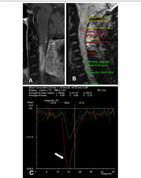 Fig. 3 (See legend on next page.)