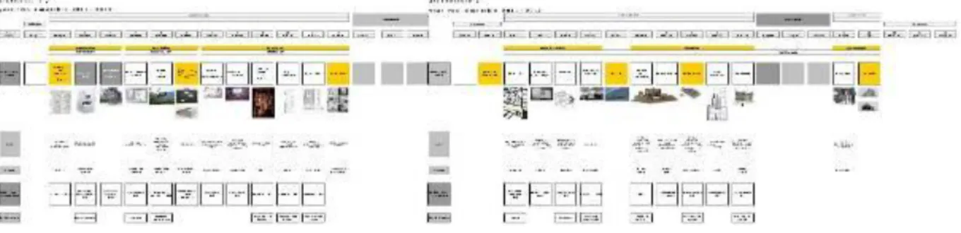 Figure 3: Curriculum Plan for 2 nd  Year Seaton Delaval Project 