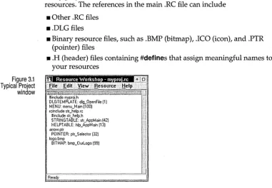 Figure 3.1 Typical Project 