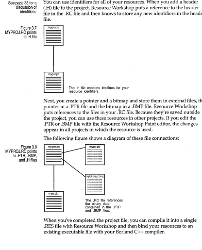 Figure 3.7 MVPROJ.RC points 