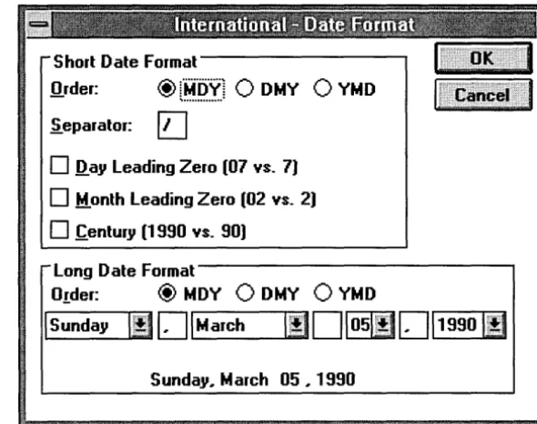 Figure 3.7 International - Date 