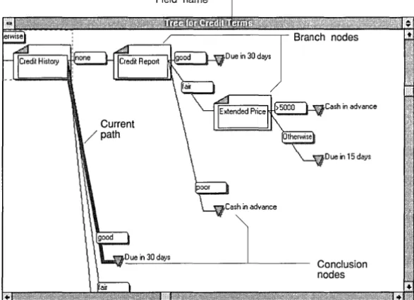 Figure 1.4 for one of 