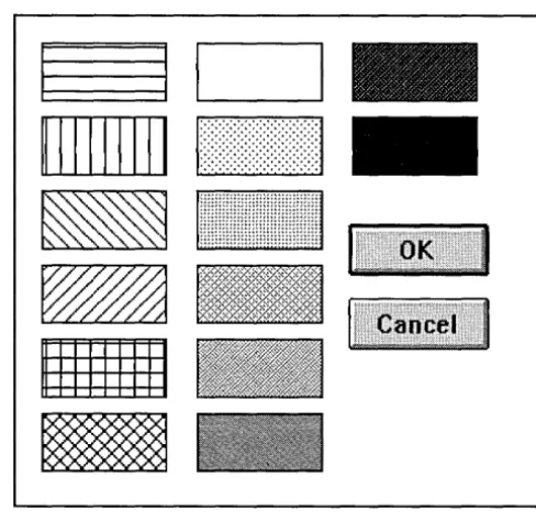 Figure 3.B Pattern dialog 