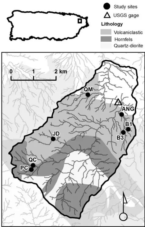Figure 1. Location of study sites within the upper Río