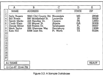 Figure 3.2: A Sample Database 