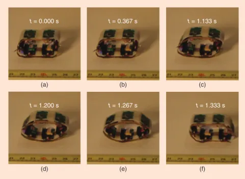 Figure 15. This sequence of frames shows the most significant events as the HexRoller takes one step from (a)–(f).