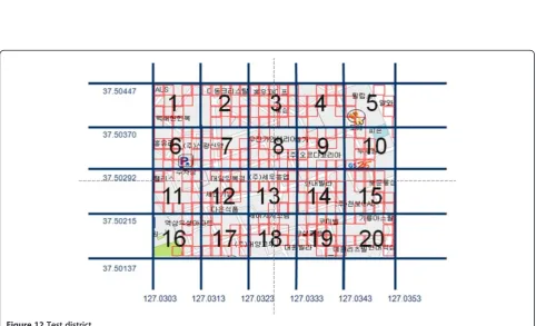 Figure 11 Snapshot of analyzing tool. Note: All Korean characters indicate names of places