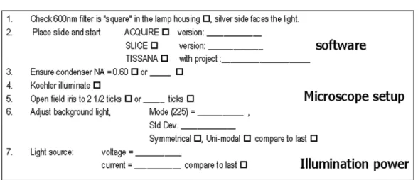 Fig. 2. Daily QA: sample daily system set-up checklist. This checklist is used to ensure that the software, microscope, and illumination power are set-up correctly.