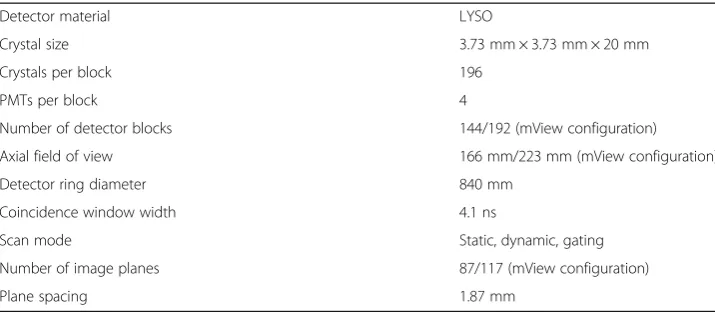 Table 2 PoleStar m660: major PET technical characteristics