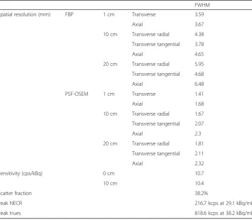 Table 3 NEMA NU 2-2012 performance characteristics
