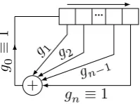 Figure 2.2: Fibonacci implementation of Lfsr