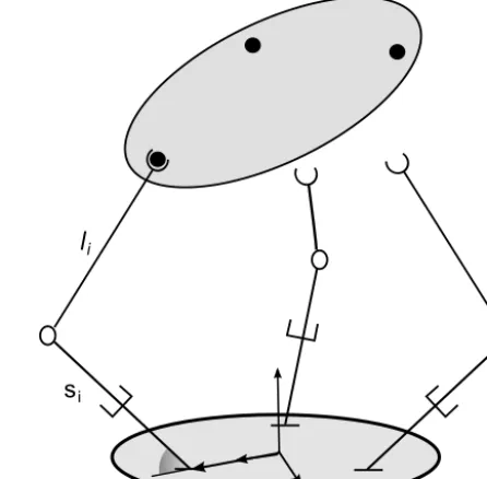 Figure 2. Several open chains obtained after cutting open the par-allel manipulator.