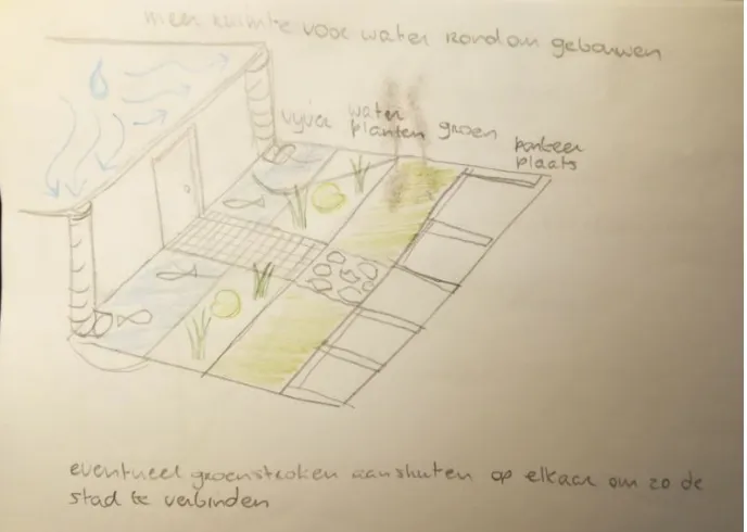 Figure 5: Blue Green Construction
