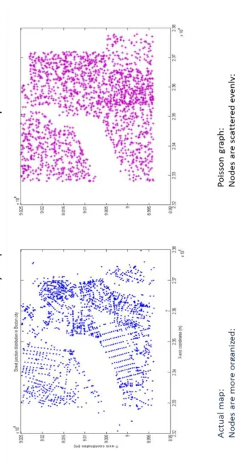 Fig. 3.5 Boston city map and Poisson virtual graph 