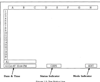 Figure 1.5: The Status Line 