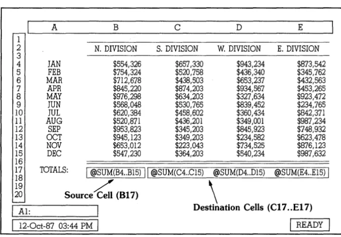Figure 4.3: Copying a Formula into Several Cells 