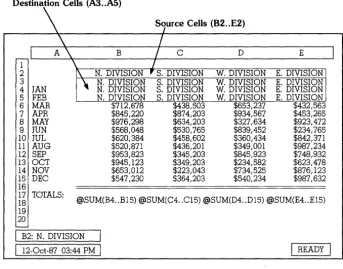 Figure 4.4: Making Multiple Copies of Headings 