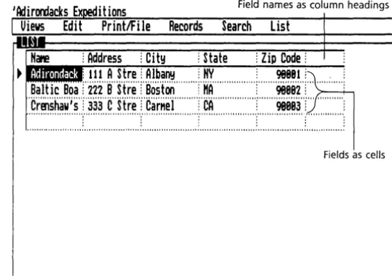 table format (such as the List View), you can change the width of the columns to suit your needs