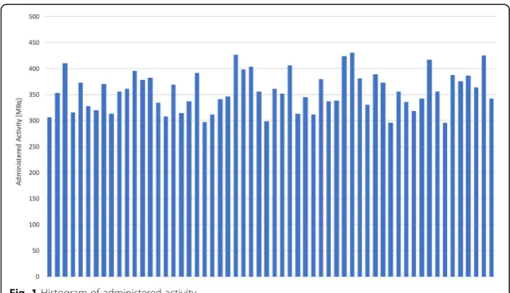 Table 2 Image quality assessment by the two readers. Rates in the rows are by reader 1 and ratesin the columns are by reader 2