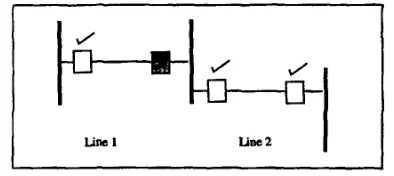 figure 8. Breaker trip situation in the network shown in Rgure 4. 