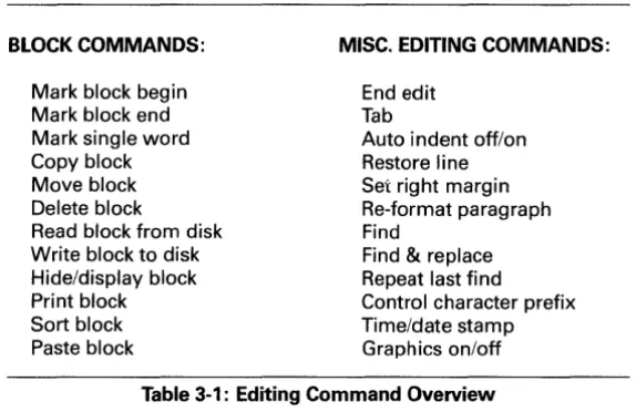 Table 3-1: Editing Command Overview 