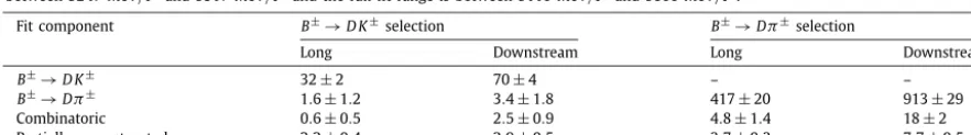 Table 2
