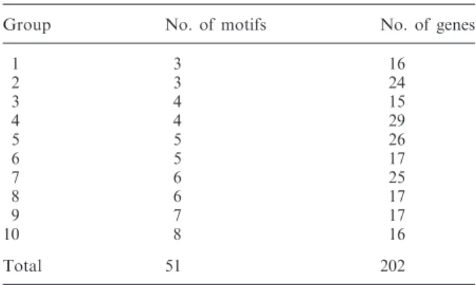 Table 3. Comparison between MOPAT and others