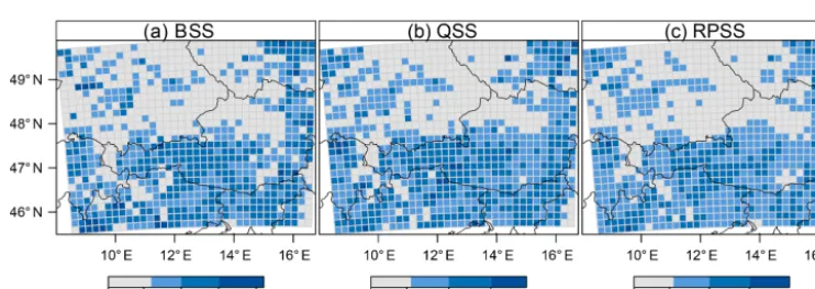 Figure 8. Hanging rootograms for the intensity models with a forecast horizon of 1 and 5 days