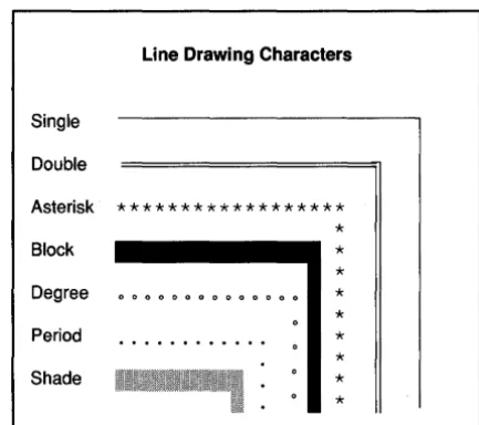 Figure 1. 1 : Sprint's Une-Drawing Characters 
