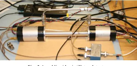 Fig. 3 A rod liquid scintillator detector. 