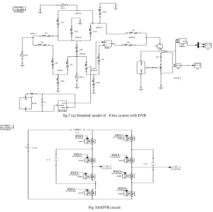Fig 3(b)DVR circuit 