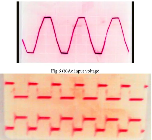 Fig 6 (b)Ac input voltage 