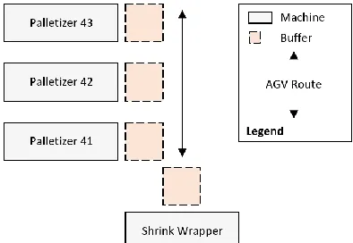 Fig. 3.9: Shrink wrapper. 