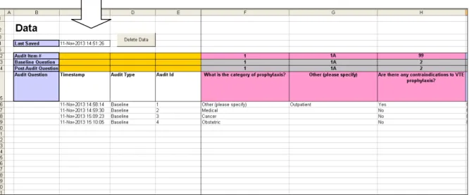 Figure 9: Data screen showing raw data with timestamp 