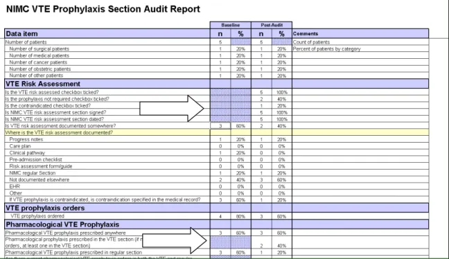 Figure 10: Report screen 