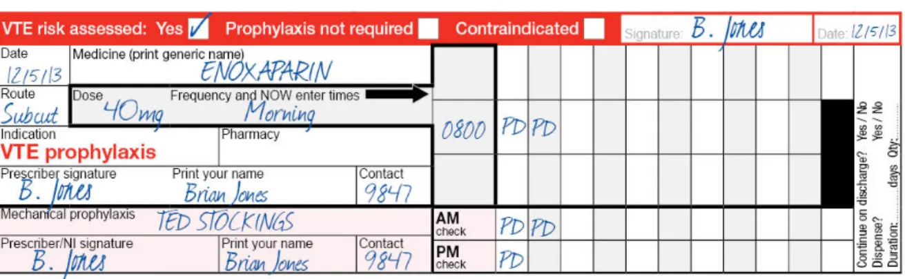 Figure 1: NIMC VTE prophylaxis section in the NIMC 