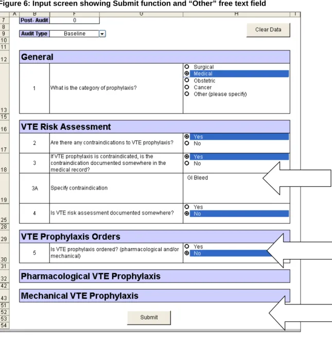 Figure 6: Input screen showing Submit function and “Other” free text field 