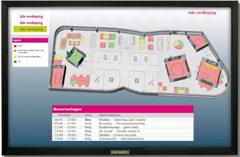 Figure 2.2 User interface of Iotspot [17] 