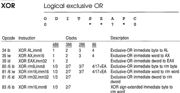 Table look-up translation 