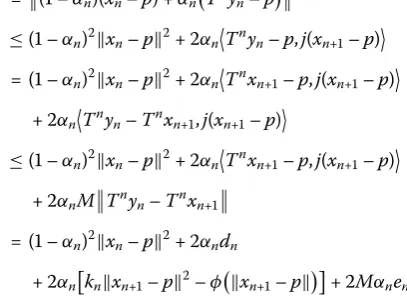 Table 1 The iteration chart with initial value x1 = 0.25