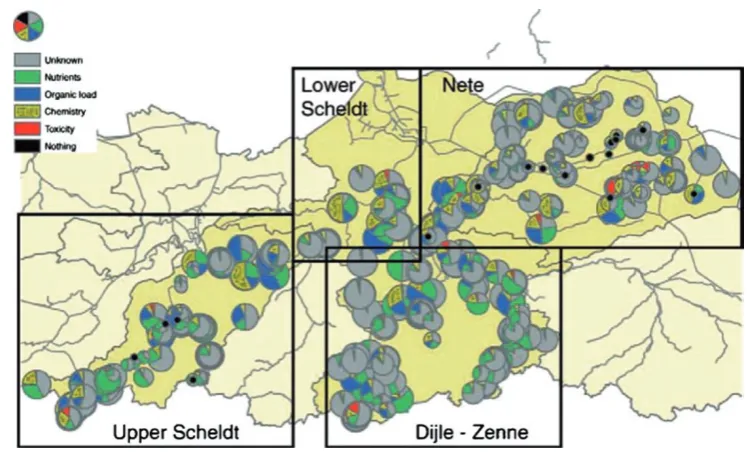 Fig. 8  Sample results from EXPOBASIN: the colours indicate the maximum relative risk to the phytoplankton community (expressed as TU) as a result of two pollution sources, showing a clearly different downstream impact of both sources