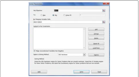 Figure 2 Solver working screen in Excel 2010.