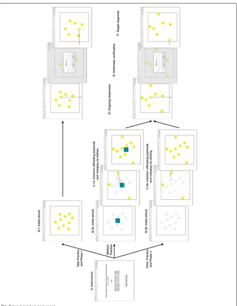 Fig. 2 (See legend on next page.)