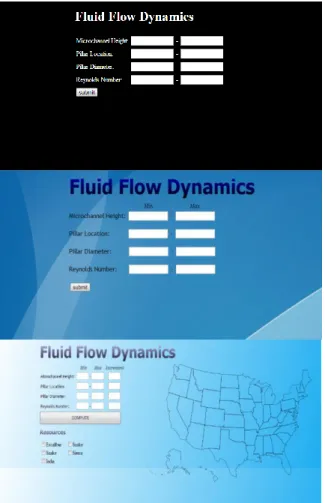 Figure D. Phases of the design of the web interface. 